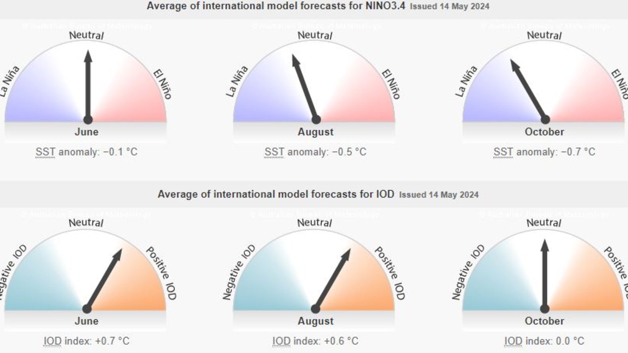 Sky News senior meteorologist Rob Sharpe predicts La Niña will likely result in more rainfall in spring. Picture: BoM