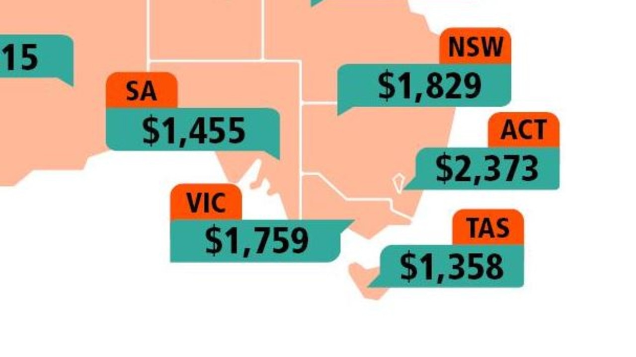 Le recensement révèle combien d’argent vous devez gagner pour être riche en Australie
