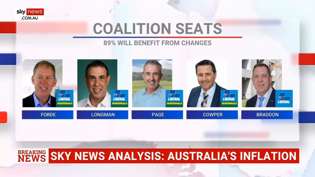 Labor analysis shows Coalition seats better off under tax cut changes