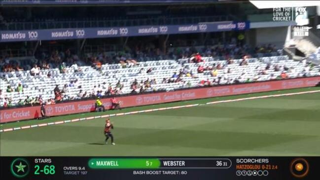 Wicket: Melbourne Stars, Glenn Maxwell - 11 Jan 22