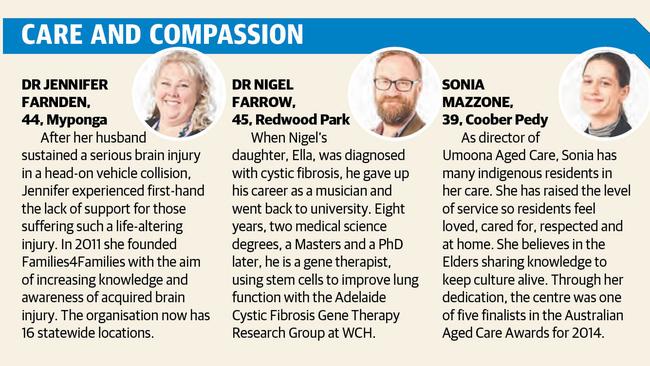 Care and Compassion finalists