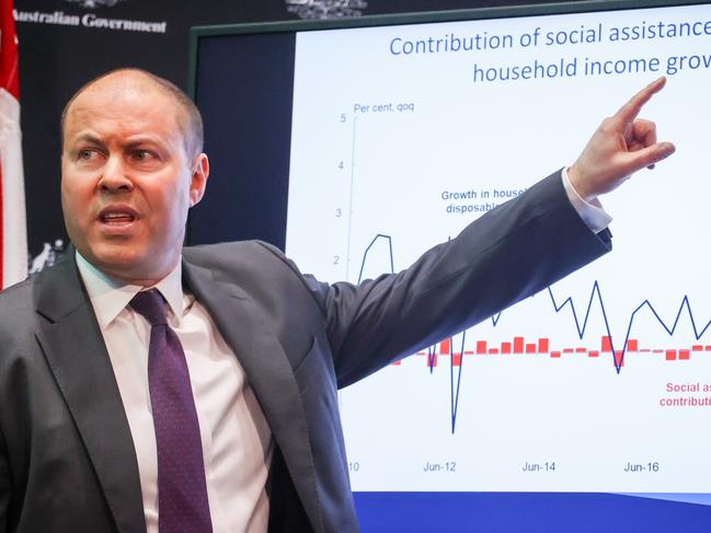 Aussie economy casts pandemic aside