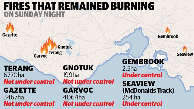 Graphic map of fires that remained burning - for online