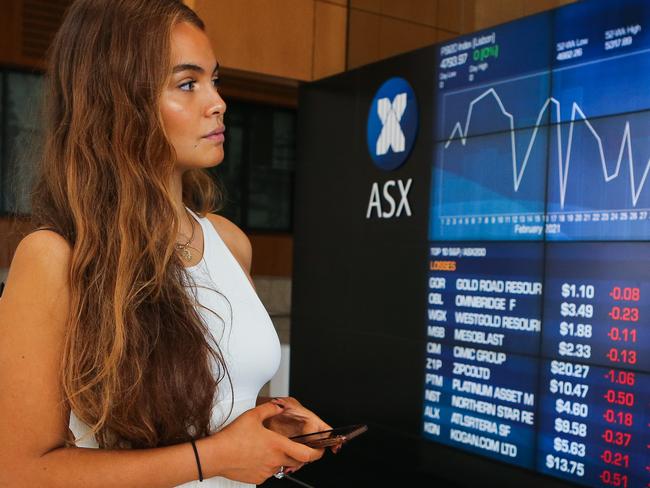 Biggest two-day ASX fall in months