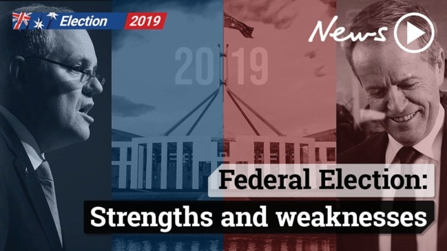 Liberal vs Labor: Strengths and weaknesses