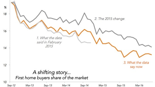 It may seem an insignificant change. It’s not.