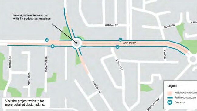 The Wardoo and Cotlew Streets intersection and road upgrade planned by the Gold Coast City Council.