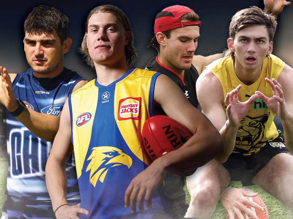 AFL SuperCoach News News, Tips and Analysis Herald Sun