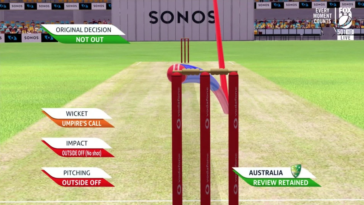 Half of the ball needed to be below the black line at the top of the stumps.