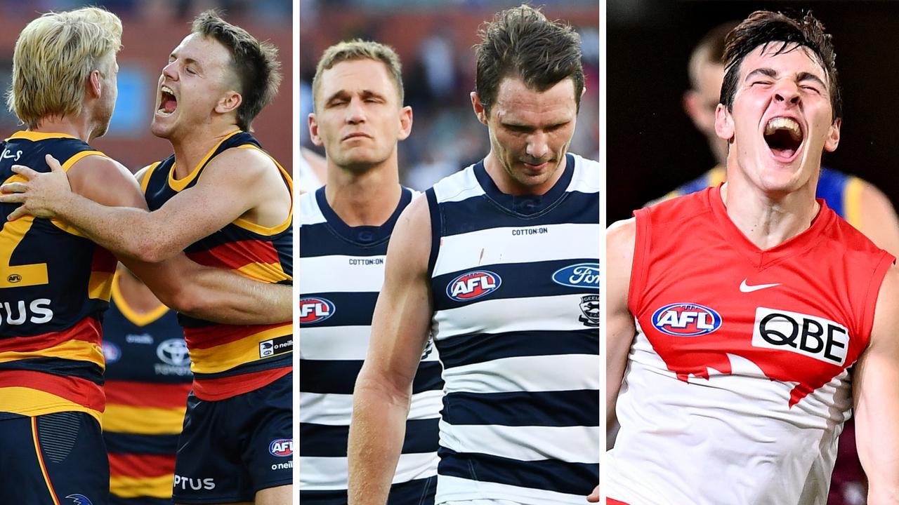 Every AFL club graded in our Round 1 Report Card.