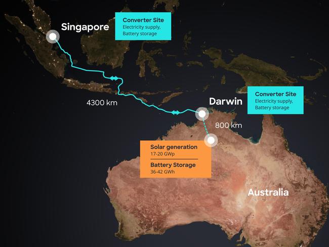 A map showing the Australian plans and pipeline to Singapore.