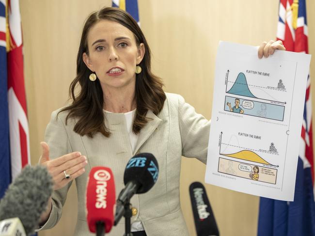 New Zealand Prime Minister Jacinda Ardern displays a graph during a press conference in Auckland, New Zealand.