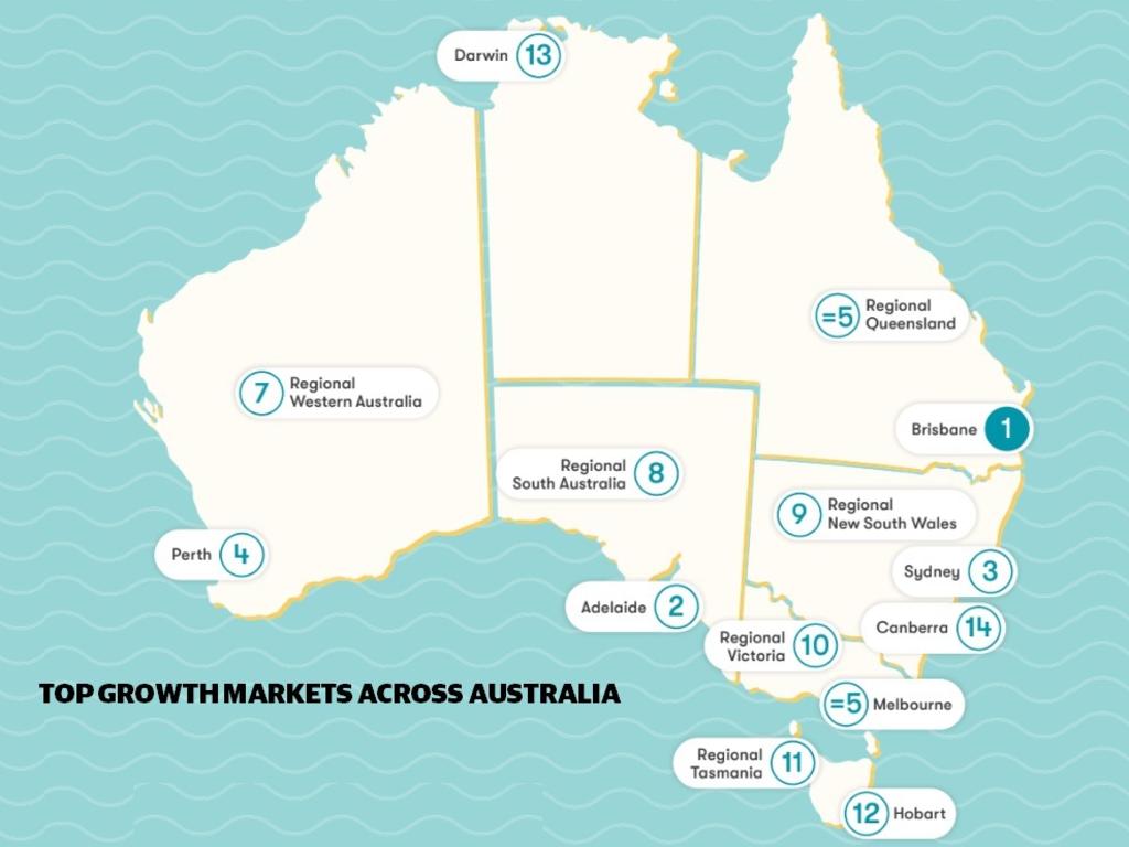 The report compared major markets around the country and ranked their growth prospects. Source: Canstar/Hotspotting.