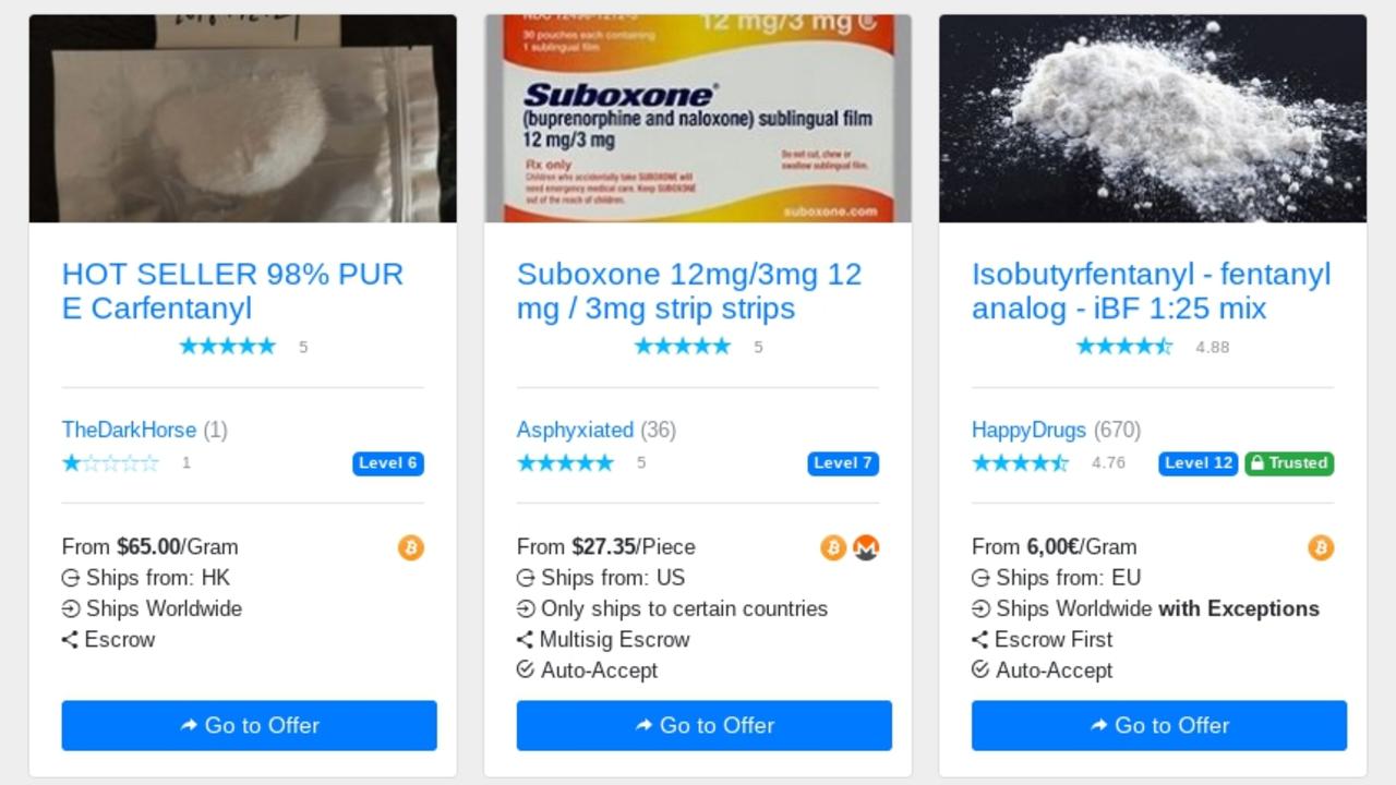 Dark Web Sites For Drugs