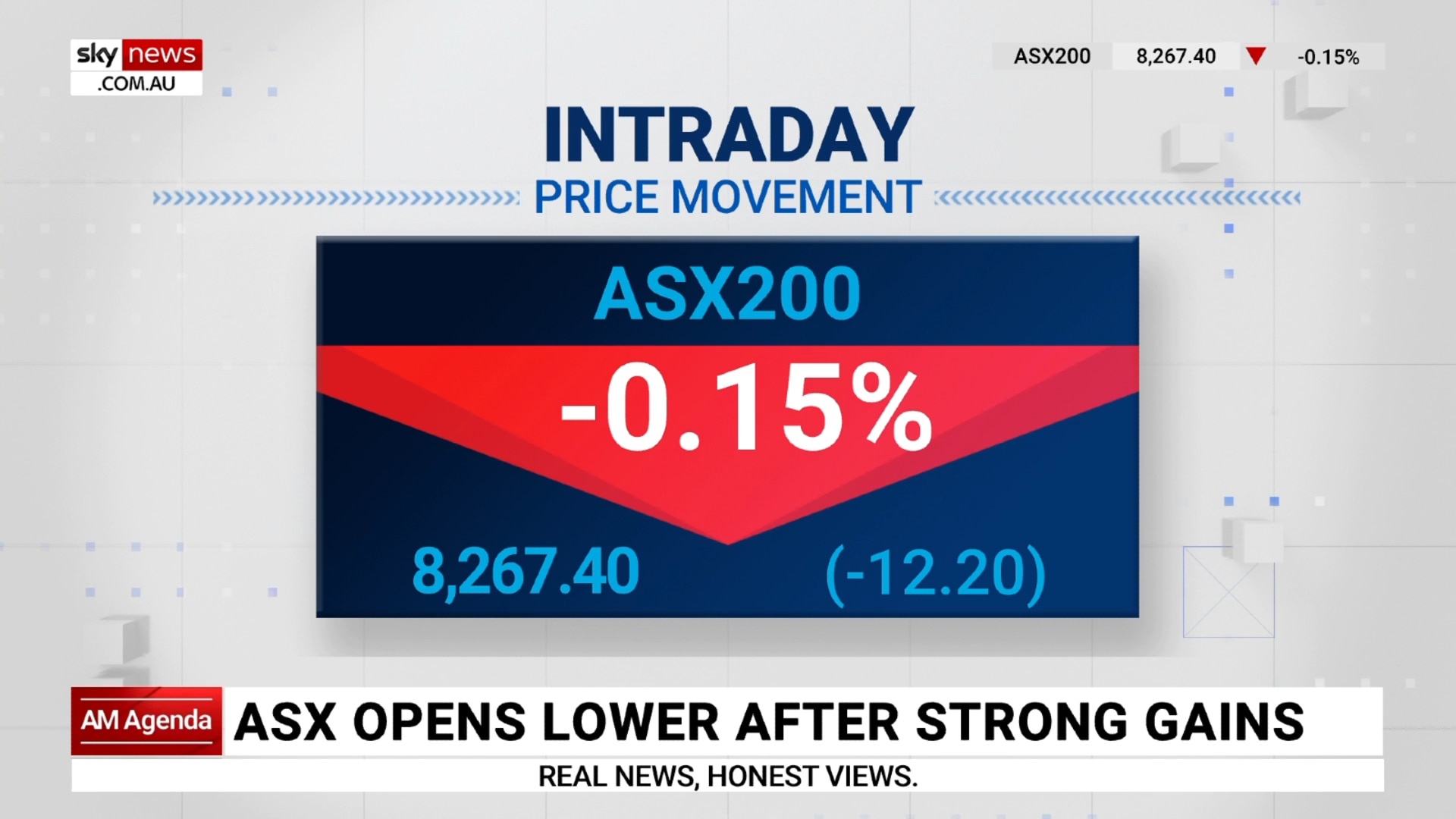 Analysis: ASX 200 dips in early trade