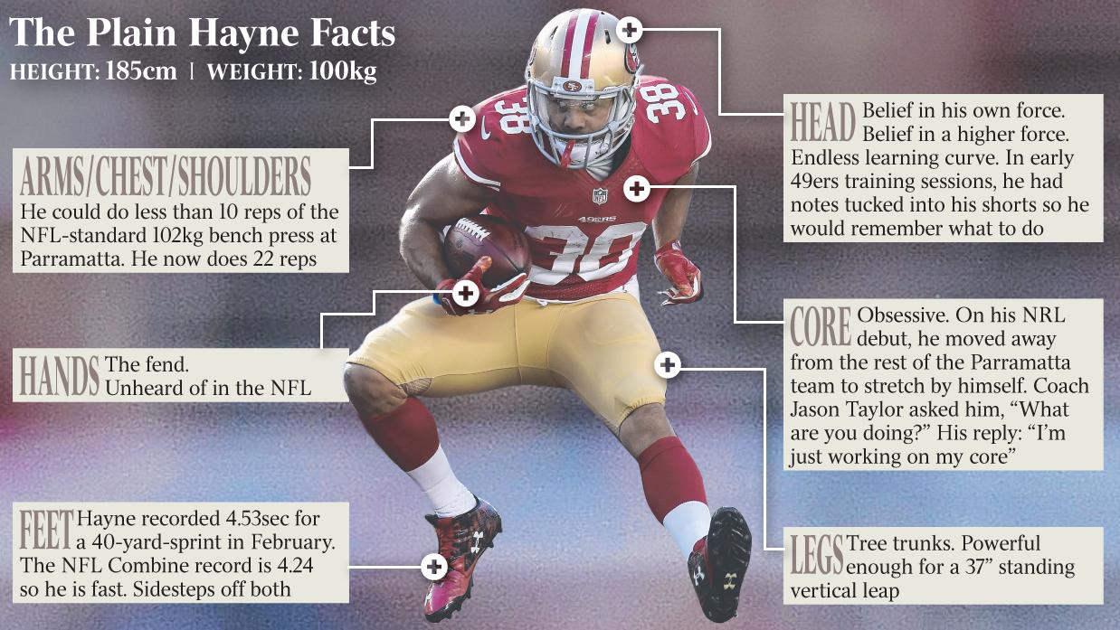 The key attributes that make Jarryd Hayne ideally suited to NFL