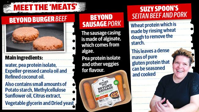 What is in some of the “fake meat” products.