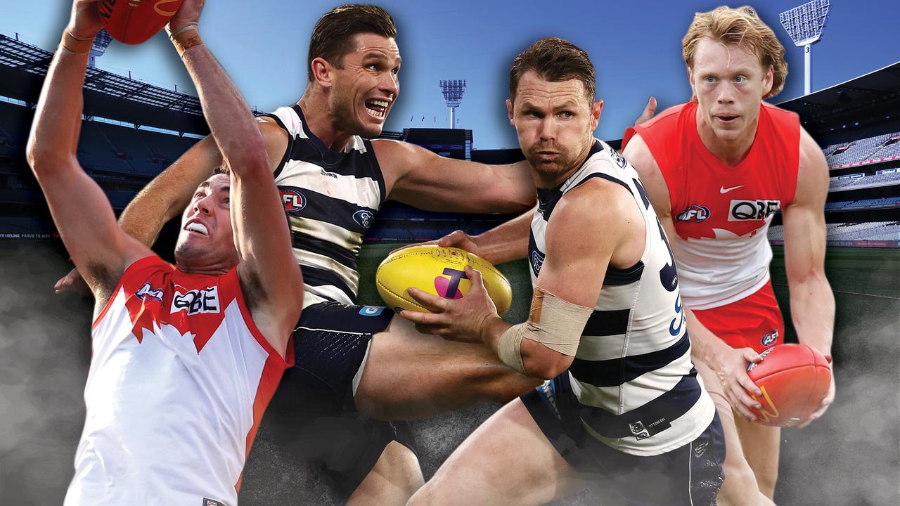 AFL Grand Final 2022 match-ups