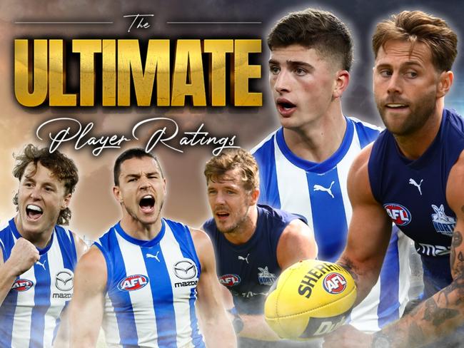 North Melbourne AFL player ratings