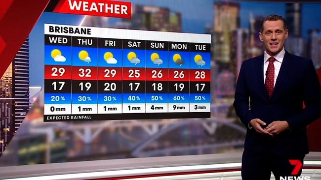 A still from the moment Tony Auden was suffering a panic attack on air throughout his weather update on the Channel 7 news. Picture: Channel 7