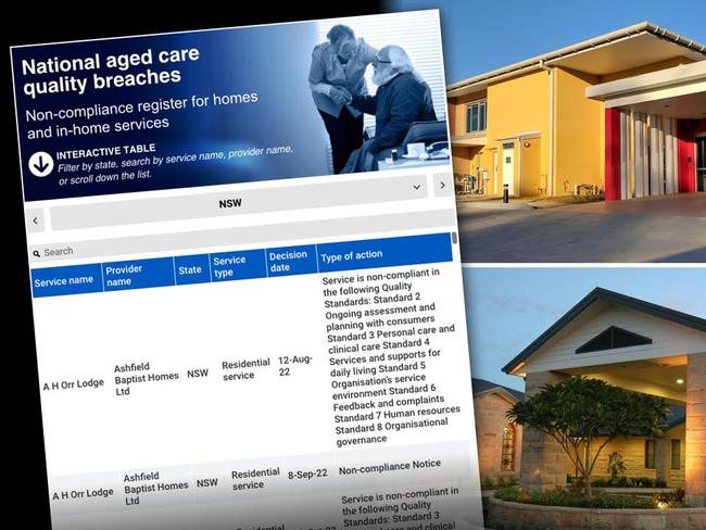 NSW aged care homes sanctioned.