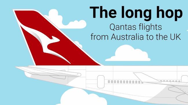 History of Qantas flights from Australia to UK