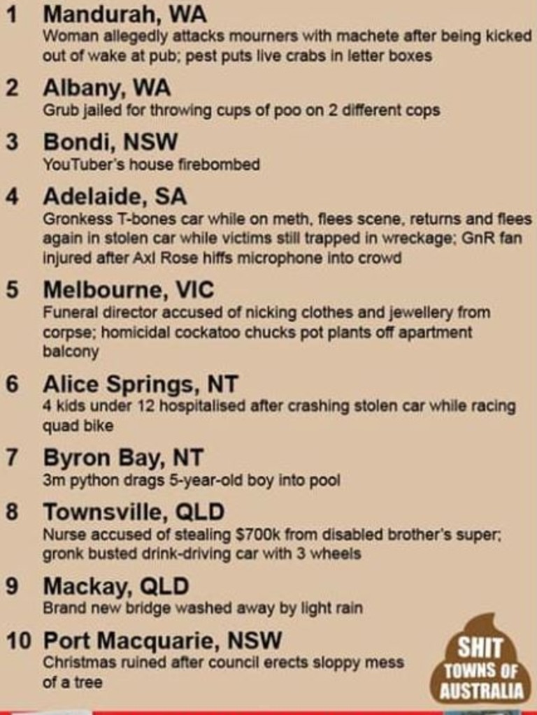 The tree earnt the community a spot on the "S**t Town Power Rankings" of the week. Picture: Facebook