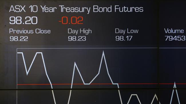 The benchmark ASX 200 followed Wall Street higher in Friday’s holiday-shortened local trade to record its best close in nearly six weeks. Picture: NCA NewsWire / Gaye Gerard