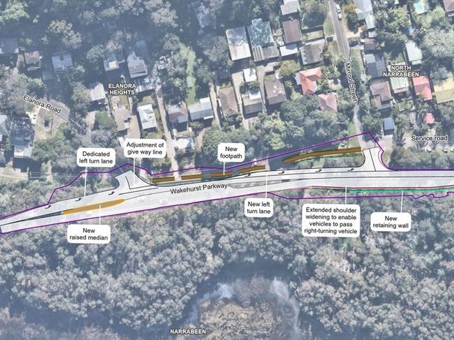 Proposed improvements to the intersections with Elanora Rd and Mirool St, at North Narrabeen. Picture: NSW Government