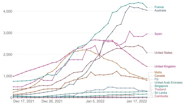 Source: ourworldindata.org