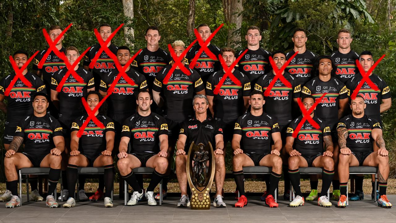 NRL 2024 Scouting Report: Penrith Panthers Defy Roster Pain, Free ...