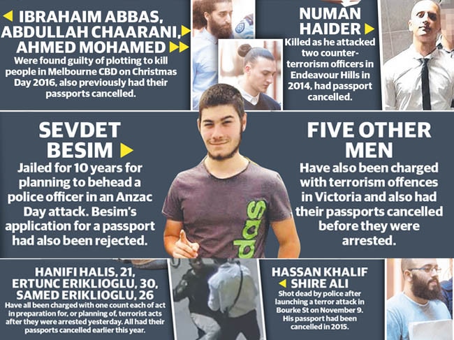 The passports of at least these 12 Islamic extremists have been cancelled by authorities.