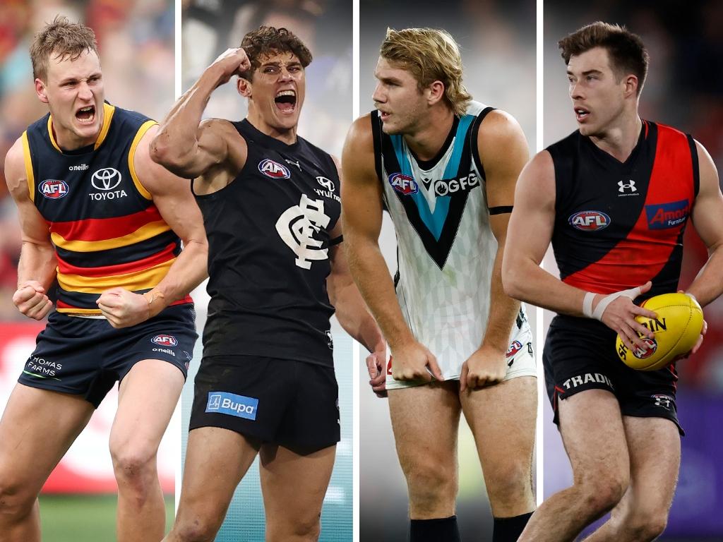 AFL Fixture 2024 Winners And Losers: Every Club’s Rating, Marquee Games ...