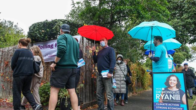 Climate 200 – which backed teal candidates like Monique Ryan in Kooyong – received $8.29m in donations. Picture: NCA NewsWire /Brendan Beckett