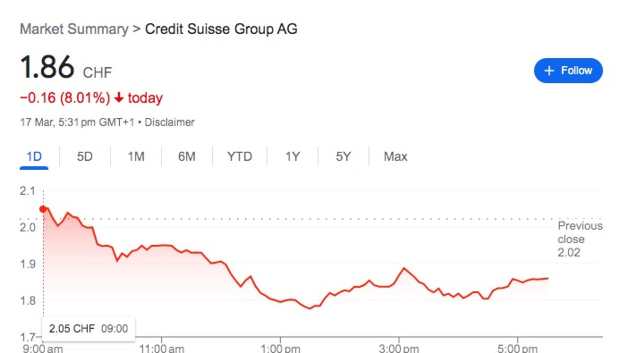 Credit Suisse in the last day.