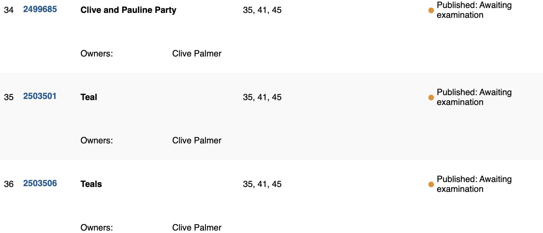 Clive Palmer has applied to trademark several politically-themed names. Picture: Supplied