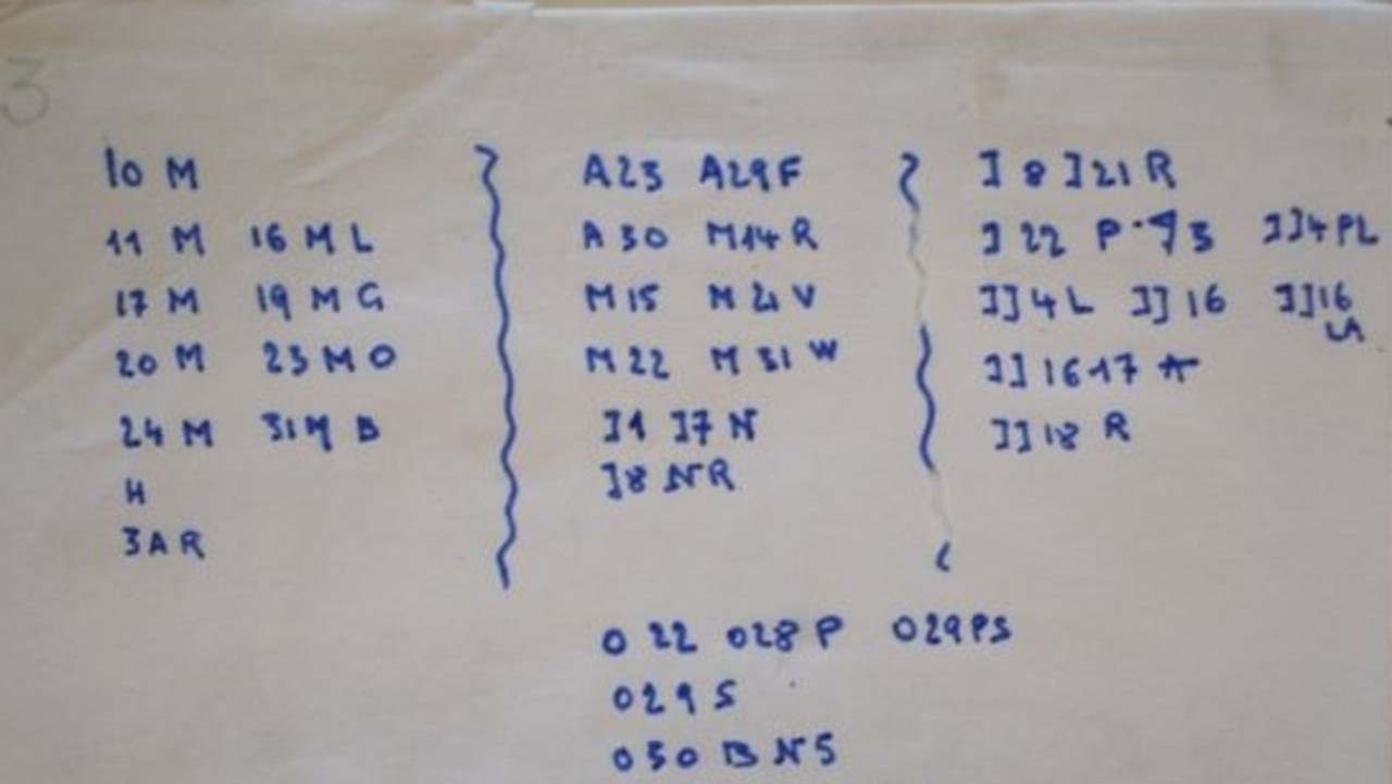 A code found in the possession of the Isdal Woman. Picture: BBC News