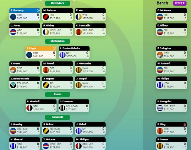 AFL SuperCoach 2023: Sam Landsberger, Chris Cavanagh, Mick Randall ...