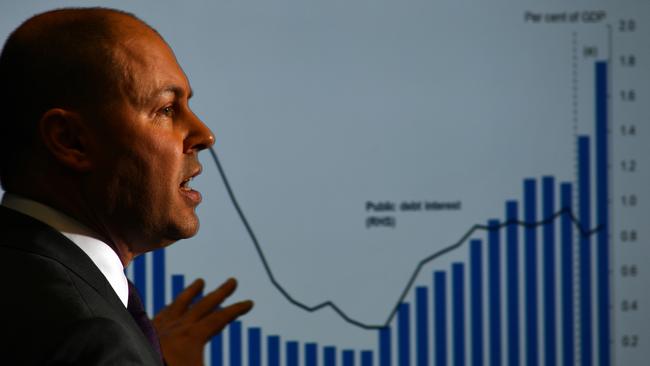 Federal Treasurer Josh Frydenberg. Picture: Sam Mooy/Getty