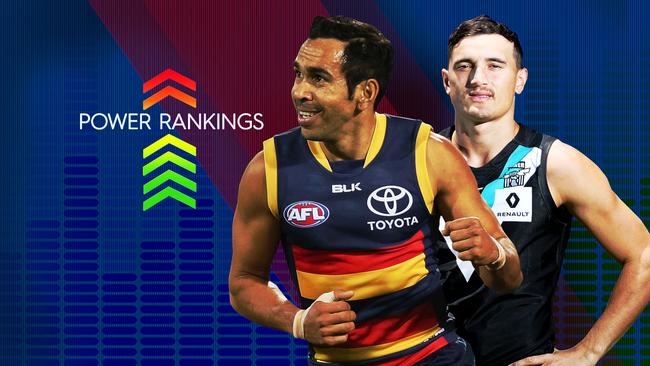 Fox Footy presents its Round 1 Power Rankings.