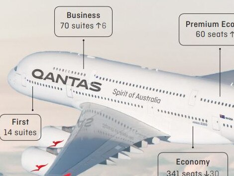 Qantas’ insane new lounge, flight experience