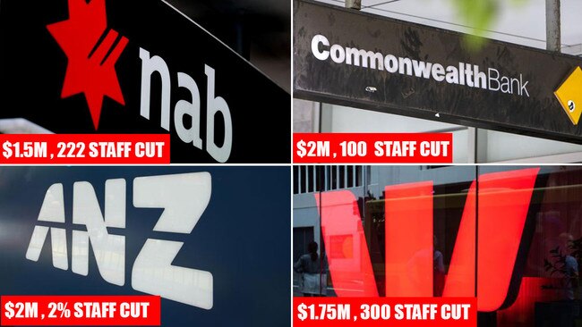 What the Big 4 banks spent on The Voice, and how many staff they cut while doing it. PicturesL News Corp/Supplied