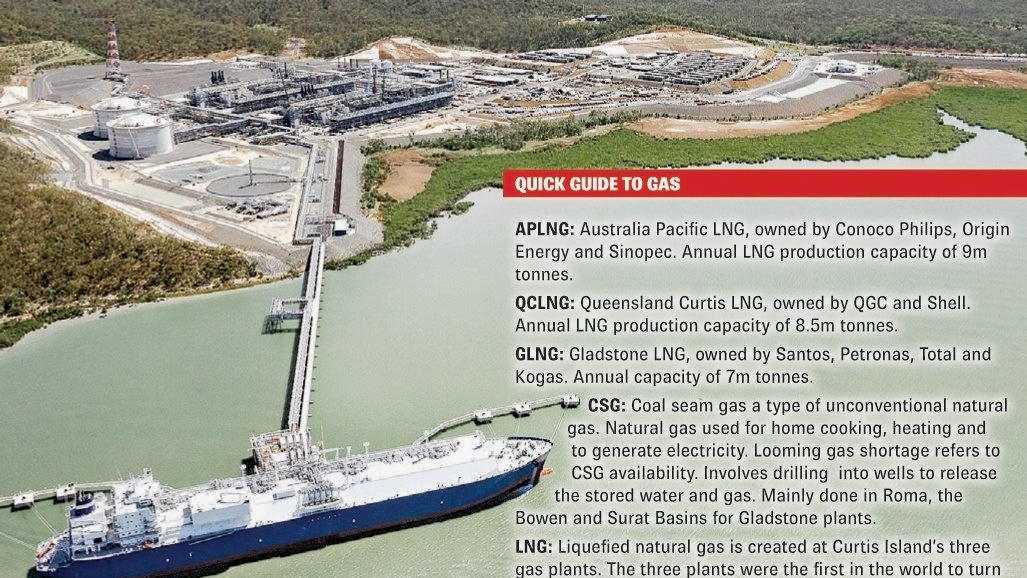 Why Gladstone LNG sites are centre stage in gas mess | The Chronicle