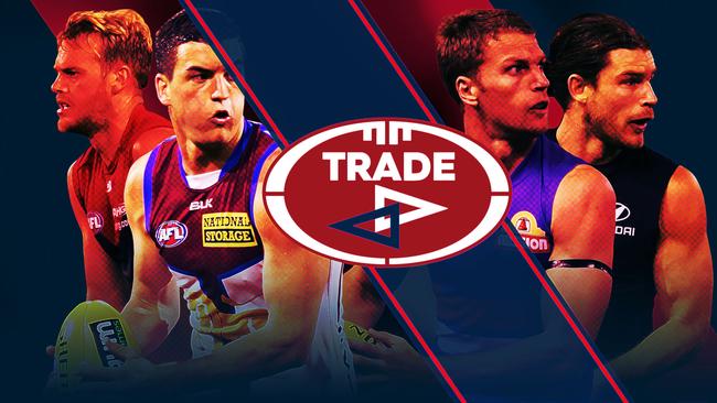 This is the AFL Trade Period State of Play.