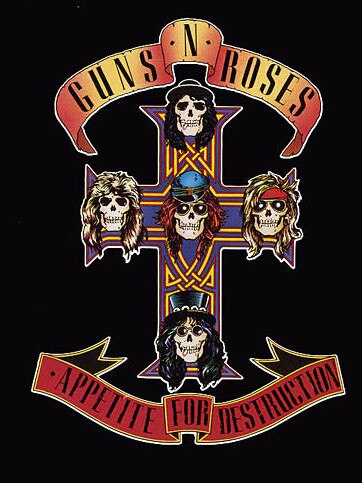 Album cover: Appetite for Destruction by Guns N Roses