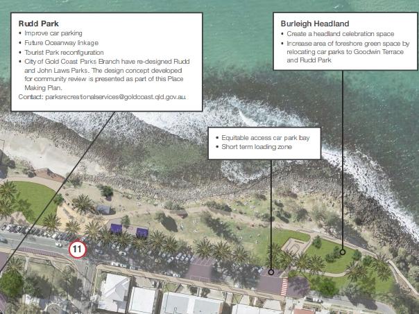 Future plans for Burleigh headland on the Gold Coast.