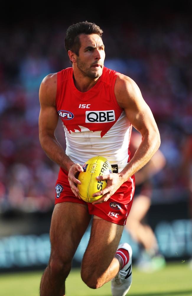 Josh Kennedy previews the Sydney Swans 2018 season