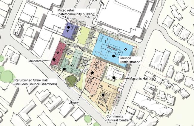 The proposed layout of the Wollondilly Community, Cultural and Civic Precinct.