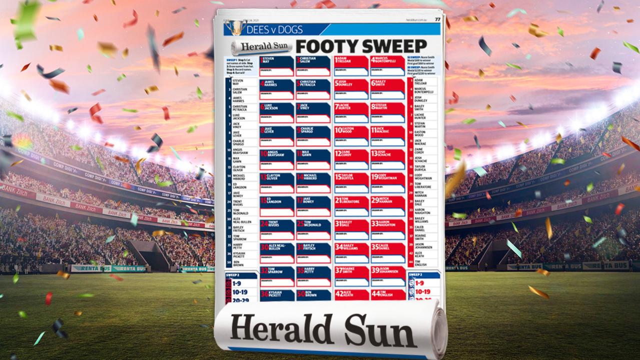 Download your 2021 Grand Final sweep here.