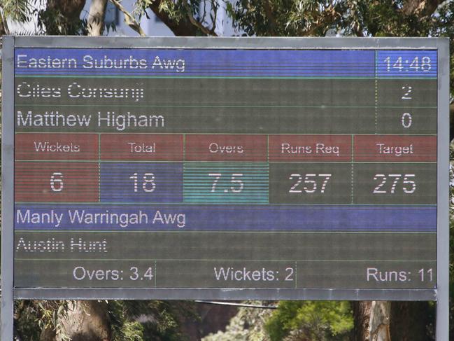 Waverley Oval scoreboard. Picture Warren Gannon Photography